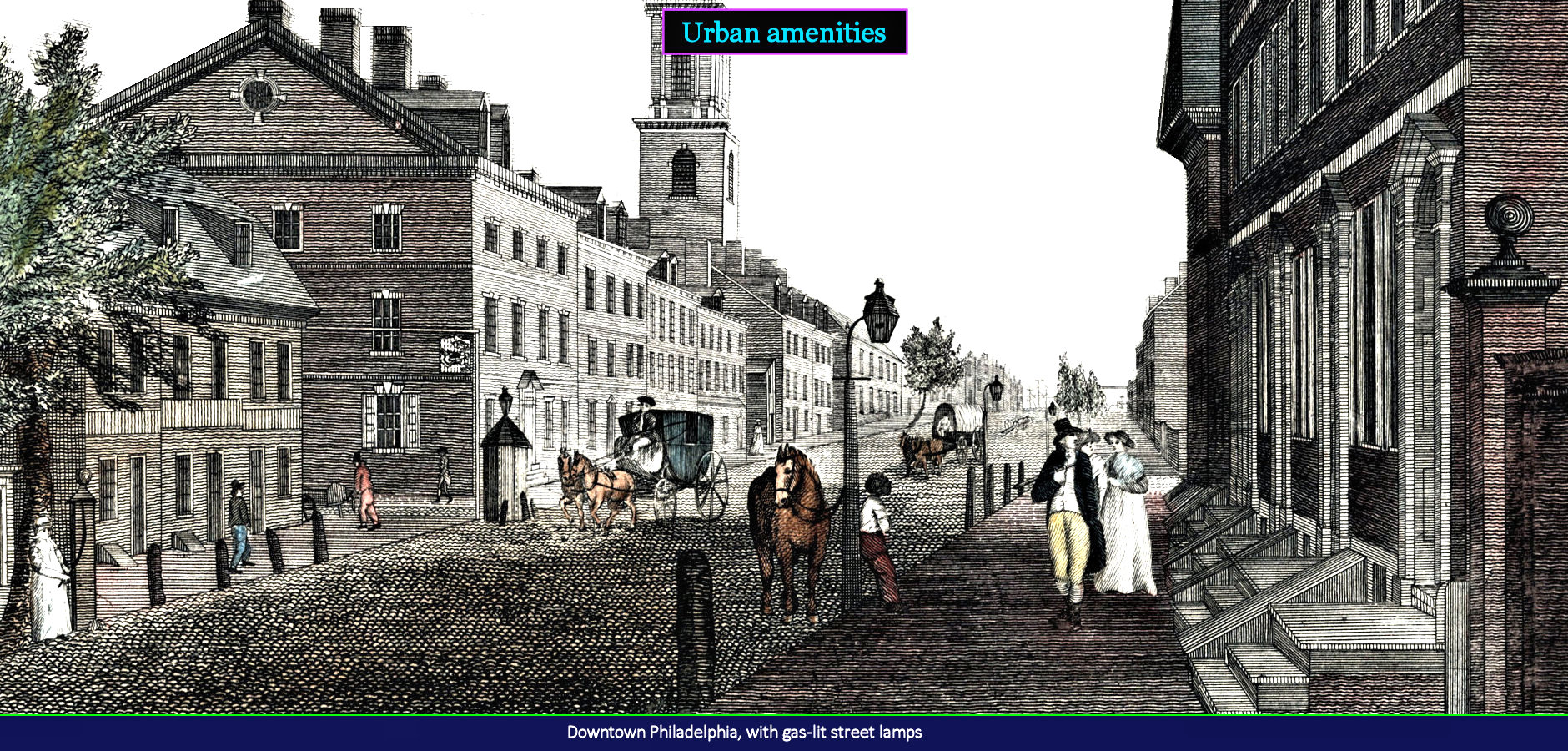 Philadelphia cultural amenities, 1800